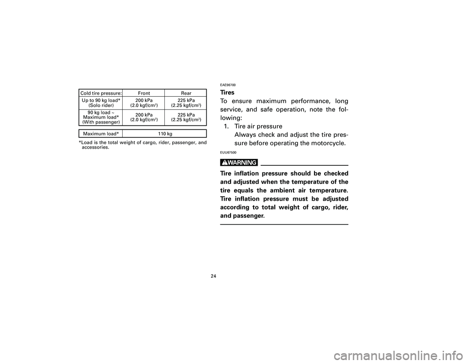 YAMAHA T105 2002 Owners Manual *Load is the total weight of cargo, rider, passenger, and
accessories.
EAE96700Tires
To ensure maximum performance, long
service, and safe operation, note the fol-
lowing:
1. Tire air pressure
Always 