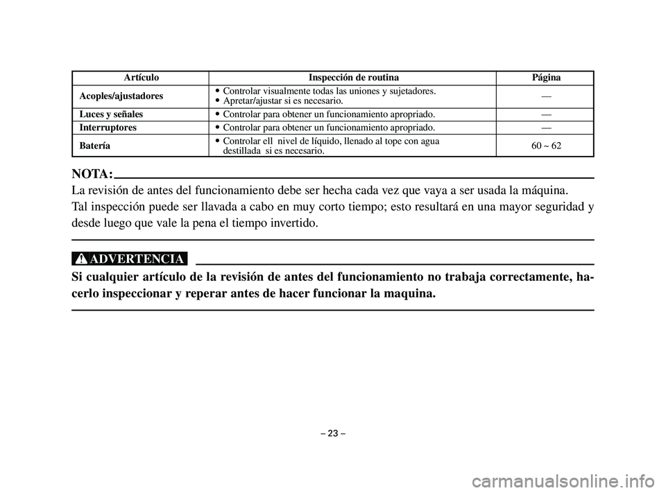 YAMAHA T105 2002 Manuale de Empleo (in Spanish) – 23 –
NOTA:
La revisión de antes del funcionamiento debe ser hecha cada vez que vaya a ser usada la máquina.
Tal inspección puede ser llavada a cabo en muy corto tiempo; esto resultará en una YAMAHA T105 2002 Manuale de Empleo (in Spanish) – 23 –
NOTA:
La revisión de antes del funcionamiento debe ser hecha cada vez que vaya a ser usada la máquina.
Tal inspección puede ser llavada a cabo en muy corto tiempo; esto resultará en una