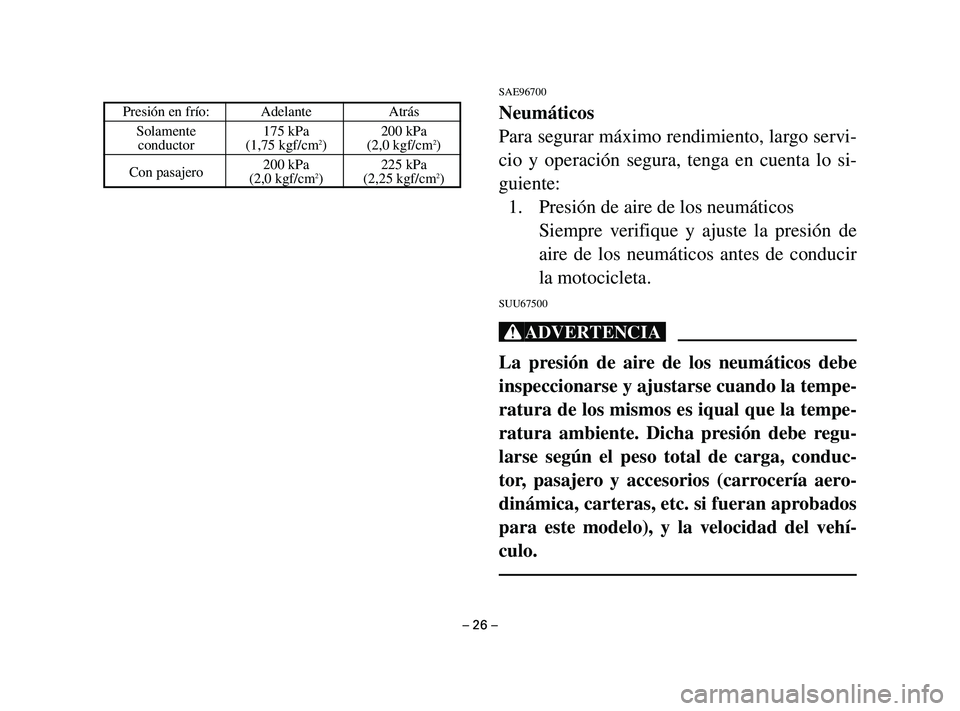 YAMAHA T105 2002 Manuale de Empleo (in Spanish) SAE96700
Neumáticos
Para segurar máximo rendimiento, largo servi-
cio y operación segura, tenga en cuenta lo si-
guiente:
1. Presión de aire de los neumáticos
Siempre verifique y ajuste la presi YAMAHA T105 2002 Manuale de Empleo (in Spanish) SAE96700
Neumáticos
Para segurar máximo rendimiento, largo servi-
cio y operación segura, tenga en cuenta lo si-
guiente:
1. Presión de aire de los neumáticos
Siempre verifique y ajuste la presi