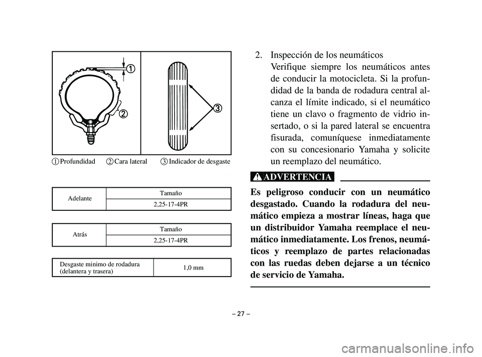 YAMAHA T105 2002 Manuale de Empleo (in Spanish) 2. Inspección de los neumáticos
Verifique siempre los neumáticos antes
de conducir la motocicleta. Si la profun-
didad de la banda de rodadura central al-
canza el límite indicado, si el neumátic YAMAHA T105 2002 Manuale de Empleo (in Spanish) 2. Inspección de los neumáticos
Verifique siempre los neumáticos antes
de conducir la motocicleta. Si la profun-
didad de la banda de rodadura central al-
canza el límite indicado, si el neumátic
