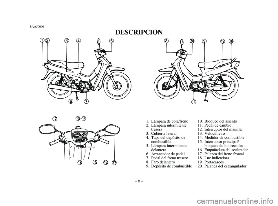 YAMAHA T105 2002 Manuale de Empleo (in Spanish) SAA50000
DESCRIPCION
– 8 –
1. Lámpara de cola/freno
2. Lámpara intermitente
trasera
3. Cubierta lateral
4. Tapa del depósito de
combustible
5. Lámpara intermitente
delantera
6. Arrancador de p YAMAHA T105 2002 Manuale de Empleo (in Spanish) SAA50000
DESCRIPCION
– 8 –
1. Lámpara de cola/freno
2. Lámpara intermitente
trasera
3. Cubierta lateral
4. Tapa del depósito de
combustible
5. Lámpara intermitente
delantera
6. Arrancador de p