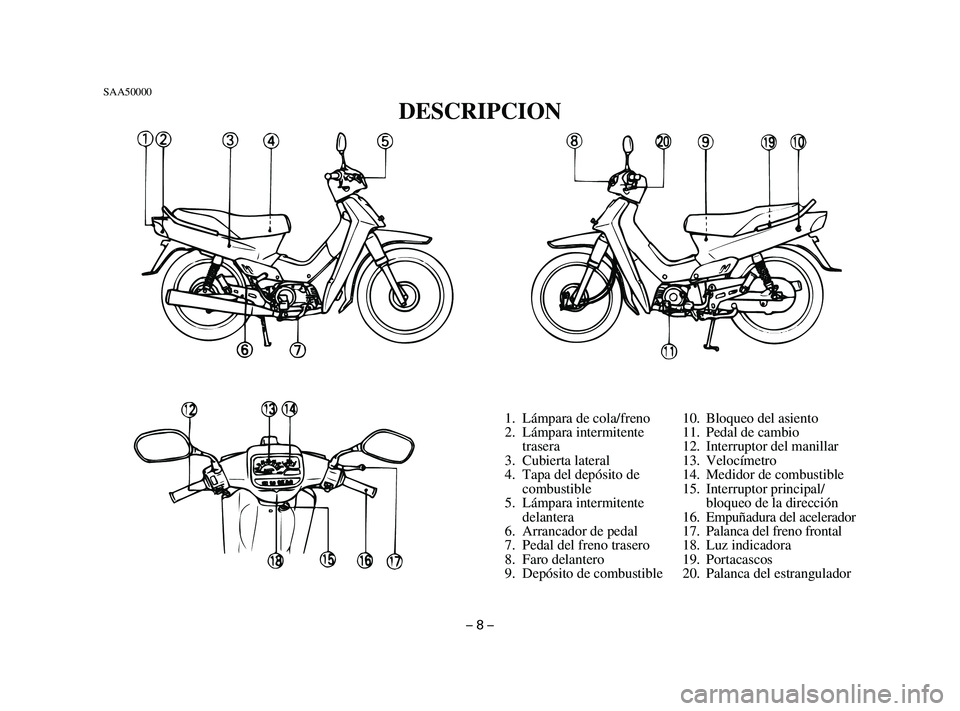 YAMAHA T105 2002  Manuale de Empleo (in Spanish) SAA50000
DESCRIPCION
– 8 –
1. Lámpara de cola/freno
2. Lámpara intermitente
trasera
3. Cubierta lateral
4. Tapa del depósito de
combustible
5. Lámpara intermitente
delantera
6. Arrancador de p