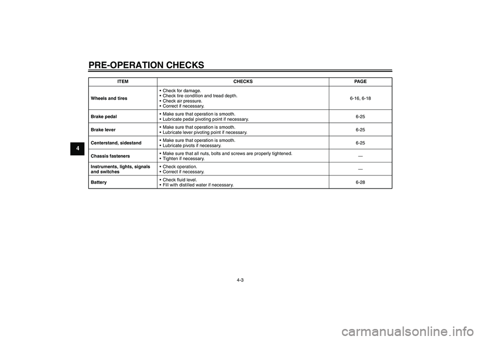 YAMAHA T135 2006 Owners Manual PRE-OPERATION CHECKS
4-3
4
Wheels and tiresCheck for damage.
Check tire condition and tread depth.
Check air pressure.
Correct if necessary.6-16, 6-18
Brake pedalMake sure that operation is smoot