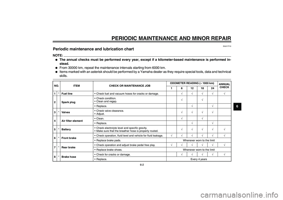 YAMAHA T135 2006  Owners Manual PERIODIC MAINTENANCE AND MINOR REPAIR
6-2
6
EAU17710
Periodic maintenance and lubrication chart NOTE:
The annual checks must be performed every year, except if a kilometer-based maintenance is perfor