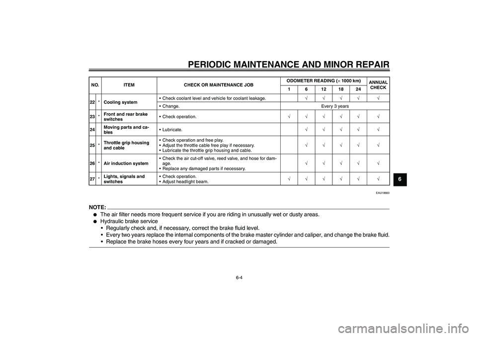 YAMAHA T135 2006  Owners Manual PERIODIC MAINTENANCE AND MINOR REPAIR
6-4
6
EAU18660
NOTE:
The air filter needs more frequent service if you are riding in unusually wet or dusty areas.

Hydraulic brake service
Regularly check and
