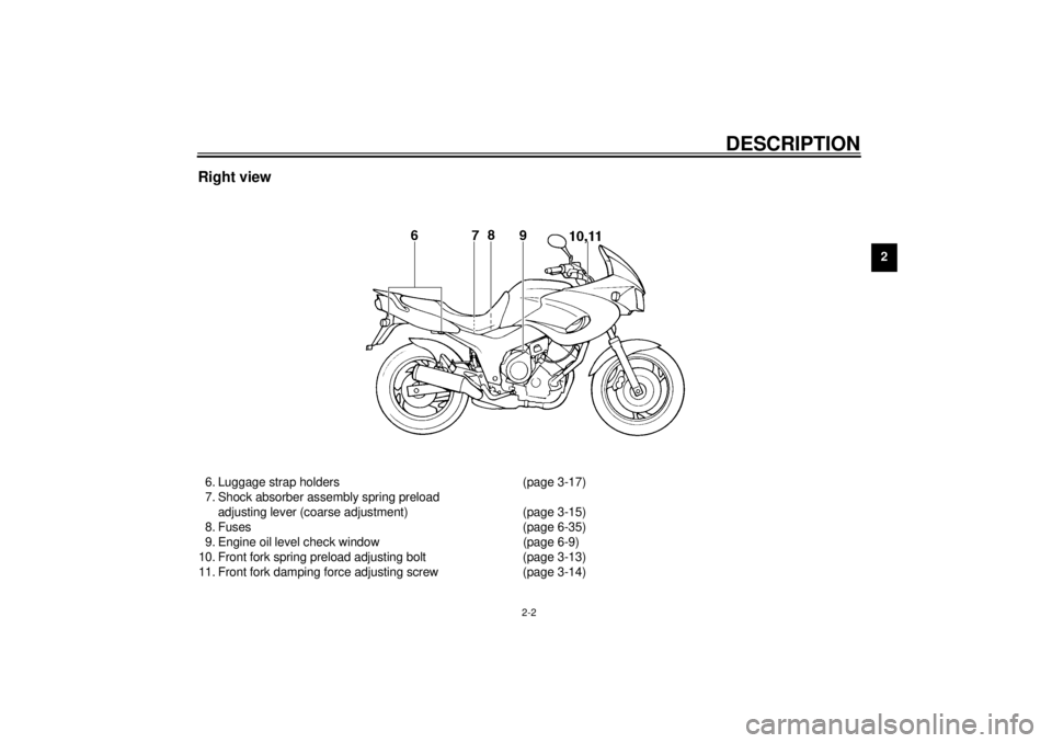 YAMAHA TDM 850 2001  Owners Manual DESCRIPTION
2-2
2
Right view6. Luggage strap holders (page 3-17)
7. Shock absorber assembly spring preload 
adjusting lever (coarse adjustment) (page 3-15)
8. Fuses (page 6-35)
9. Engine oil level che