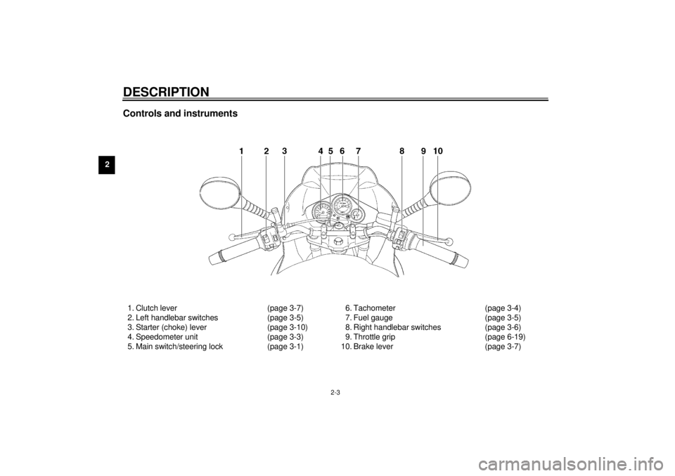 YAMAHA TDM 850 2001 User Guide DESCRIPTION
2-3
2
Controls and instruments1. Clutch lever (page 3-7)
2. Left handlebar switches (page 3-5)
3. Starter (choke) lever (page 3-10)
4. Speedometer unit (page 3-3)
5. Main switch/steering l YAMAHA TDM 850 2001 User Guide DESCRIPTION
2-3
2
Controls and instruments1. Clutch lever (page 3-7)
2. Left handlebar switches (page 3-5)
3. Starter (choke) lever (page 3-10)
4. Speedometer unit (page 3-3)
5. Main switch/steering l