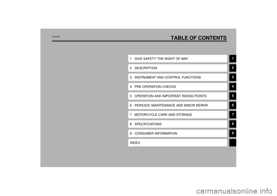 YAMAHA TDM 850 2001  Owners Manual TABLE OF CONTENTS
1 GIVE SAFETY THE RIGHT OF WAY
1
2 DESCRIPTION
2
3 INSTRUMENT AND CONTROL FUNCTIONS
3
4 PRE-OPERATION CHECKS
4
5 OPERATION AND IMPORTANT RIDING POINTS
5
6 PERIODIC MAINTENANCE AND MI