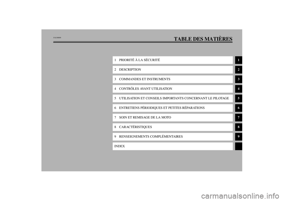 YAMAHA TDM 850 2001  Notices Demploi (in French) TABLE DES MATIÈRES
1 PRIORITÉ À LA SÉCURITÉ
1
2 DESCRIPTION
2
3 COMMANDES ET INSTRUMENTS
3
4 CONTRÔLES AVANT UTILISATION
4
5 UTILISATION ET CONSEILS IMPORTANTS CONCERNANT LE PILOTAGE
5
6 ENTRETI