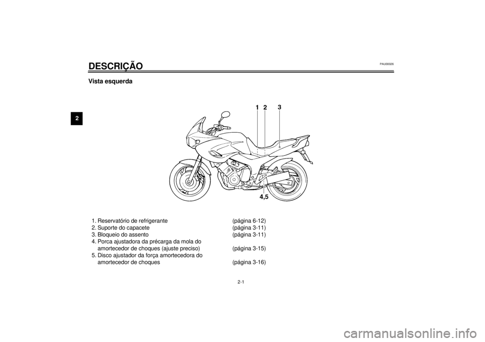 YAMAHA TDM 850 2001 Manual de utilização (in Portuguese) 2-1
2
PAU00026
2-DESCRIÇÃO Vista esquerda1. Reservatório de refrigerante (página 6-12)
2. Suporte do capacete (página 3-11)
3. Bloqueio do assento (página 3-11)
4. Porca ajustadora da précarga YAMAHA TDM 850 2001 Manual de utilização (in Portuguese) 2-1
2
PAU00026
2-DESCRIÇÃO Vista esquerda1. Reservatório de refrigerante (página 6-12)
2. Suporte do capacete (página 3-11)
3. Bloqueio do assento (página 3-11)
4. Porca ajustadora da précarga