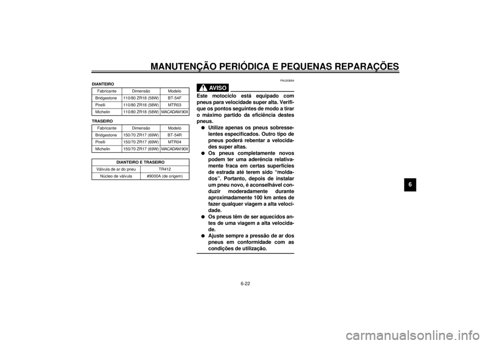 YAMAHA TDM 850 2001  Manual de utilização (in Portuguese) MANUTENÇÃO PERIÓDICA E PEQUENAS REPARAÇÕES
6-22
6
CE-10P
CE-14PPAU00684
AV I S O
_ Este motociclo está equipado com
pneus para velocidade super alta. Verifi-
que os pontos seguintes de modo a ti
