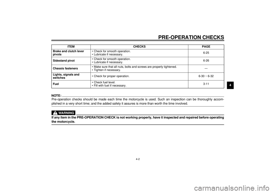YAMAHA TDM 850 2000 Owners Guide PRE-OPERATION CHECKS
4-2
4
NOTE:Pre-operation checks should be made each time the motorcycle is used. Such an inspection can be thoroughly accom-
plished in a very short time; and the added safety it 
