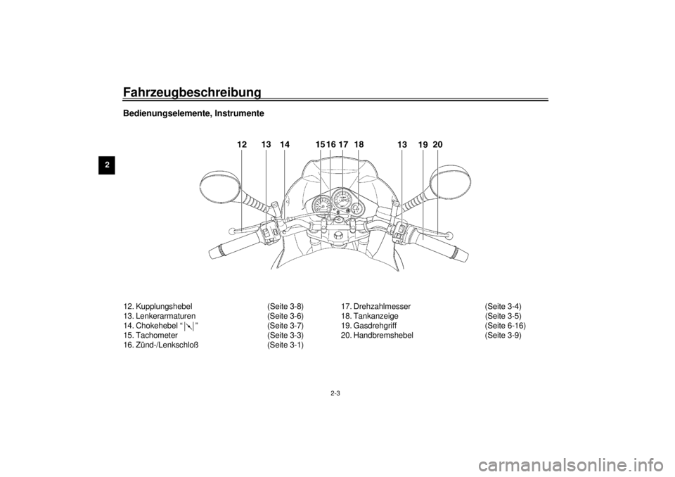 YAMAHA TDM 850 2000 Betriebsanleitungen (in German) Fahrzeugbeschreibung
2-3
2
Bedienungselemente, Instrumente12. Kupplungshebel (Seite 3-8)
13. Lenkerarmaturen (Seite 3-6)
14. Chokehebel “ ” (Seite 3-7)
15. Tachometer (Seite 3-3)
16. Zünd-/Lenksc YAMAHA TDM 850 2000 Betriebsanleitungen (in German) Fahrzeugbeschreibung
2-3
2
Bedienungselemente, Instrumente12. Kupplungshebel (Seite 3-8)
13. Lenkerarmaturen (Seite 3-6)
14. Chokehebel “ ” (Seite 3-7)
15. Tachometer (Seite 3-3)
16. Zünd-/Lenksc