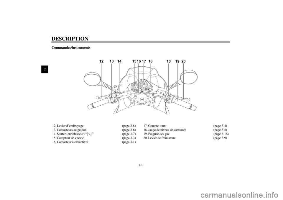 YAMAHA TDM 850 2000  Notices Demploi (in French) DESCRIPTION
2-3
2
Commandes/instruments12. Levier d’embrayage (page 3-8)
13. Contacteurs au guidon (page 3-6)
14. Starter (enrichisseur) “ ” (page 3-7)
15. Compteur de vitesse (page 3-3)
16. Con