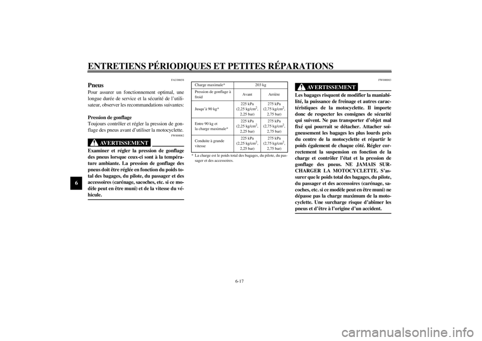 YAMAHA TDM 850 2000 Notices Demploi (in French) ENTRETIENS PÉRIODIQUES ET PETITES RÉPARATIONS
6-17
6
FAU00658
PneusPour assurer un fonctionnement optimal, une
longue durée de service et la sécurité de l’utili-
sateur, observer les recommanda YAMAHA TDM 850 2000 Notices Demploi (in French) ENTRETIENS PÉRIODIQUES ET PETITES RÉPARATIONS
6-17
6
FAU00658
PneusPour assurer un fonctionnement optimal, une
longue durée de service et la sécurité de l’utili-
sateur, observer les recommanda