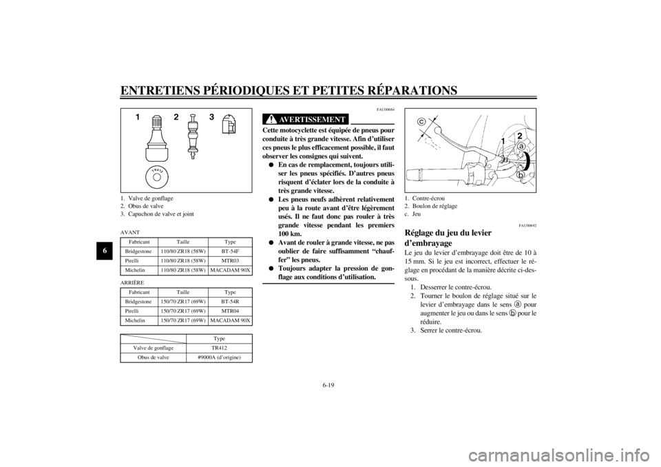 YAMAHA TDM 850 2000 Notices Demploi (in French) ENTRETIENS PÉRIODIQUES ET PETITES RÉPARATIONS
6-19
6
CE-10F
CE-12FFAU00684
AVERTISSEMENT
@ Cette motocyclette est équipée de pneus pour
conduite à très grande vitesse. Afin d’utiliser
ces pneu YAMAHA TDM 850 2000 Notices Demploi (in French) ENTRETIENS PÉRIODIQUES ET PETITES RÉPARATIONS
6-19
6
CE-10F
CE-12FFAU00684
AVERTISSEMENT
@ Cette motocyclette est équipée de pneus pour
conduite à très grande vitesse. Afin d’utiliser
ces pneu