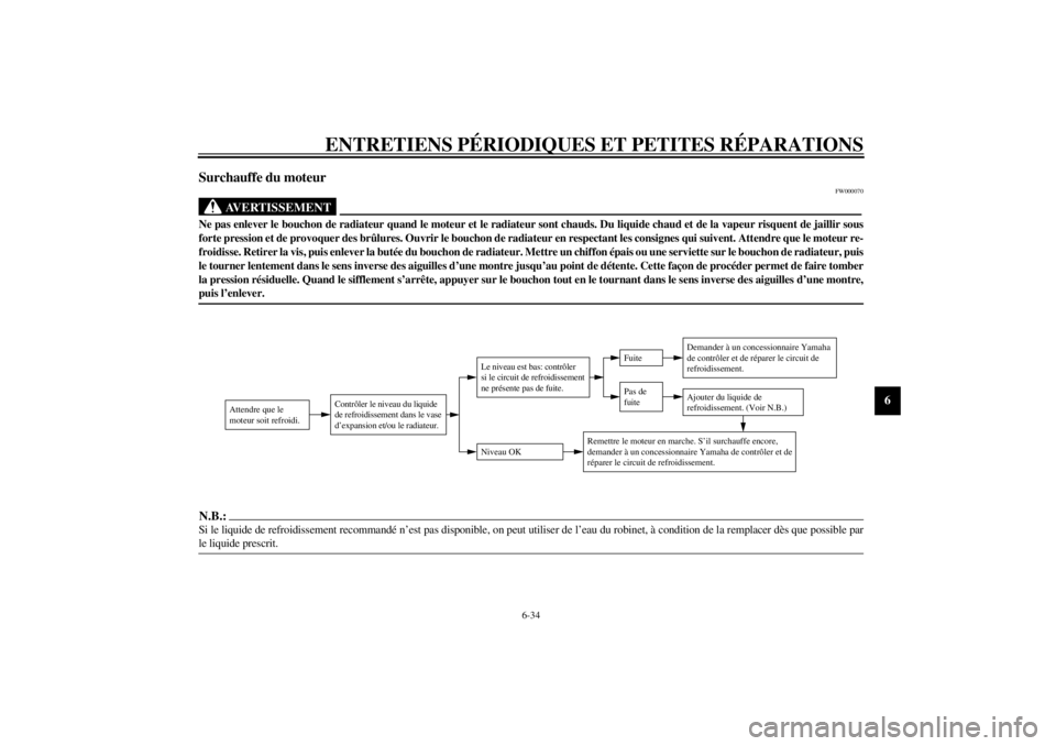 YAMAHA TDM 850 2000 Notices Demploi (in French) ENTRETIENS PÉRIODIQUES ET PETITES RÉPARATIONS
6-34
6
Surchauffe du moteur
FW000070
AVERTISSEMENT
@ Ne pas enlever le bouchon de radiateur quand le moteur et le radiateur sont chauds. Du liquide chau YAMAHA TDM 850 2000 Notices Demploi (in French) ENTRETIENS PÉRIODIQUES ET PETITES RÉPARATIONS
6-34
6
Surchauffe du moteur
FW000070
AVERTISSEMENT
@ Ne pas enlever le bouchon de radiateur quand le moteur et le radiateur sont chauds. Du liquide chau