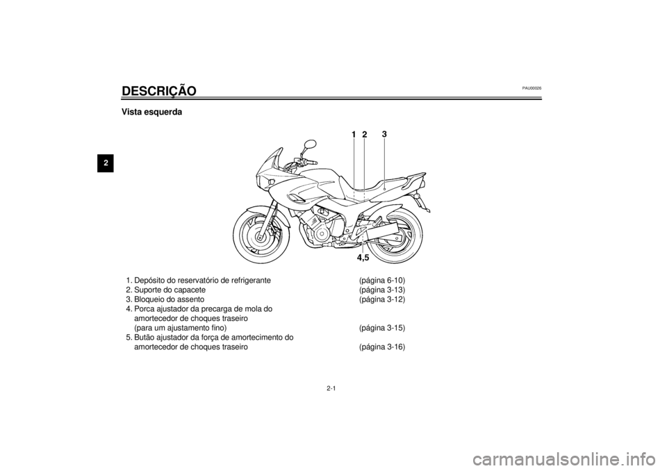 YAMAHA TDM 850 2000  Manual de utilização (in Portuguese) 2-1
2
PAU00026
2-DESCRIÇÃOVista esquerda1. Depósito do reservatório de refrigerante (página 6-10)
2. Suporte do capacete (página 3-13)
3. Bloqueio do assento (página 3-12)
4. Porca ajustador da