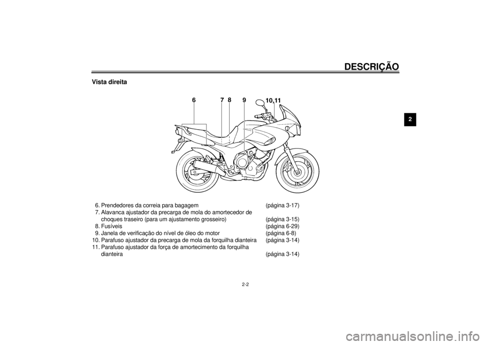 YAMAHA TDM 850 2000  Manual de utilização (in Portuguese) DESCRIÇÃO
2-2
2
Vista direita6. Prendedores da correia para bagagem (página 3-17)
7. Alavanca ajustador da precarga de mola do amortecedor de 
choques traseiro (para um ajustamento grosseiro) (pág