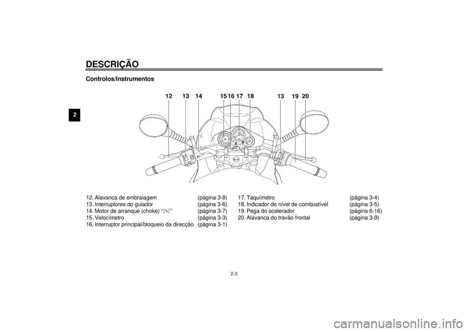YAMAHA TDM 850 2000  Manual de utilização (in Portuguese) DESCRIÇÃO
2-3
2
Controlos/Instrumentos12. Alavanca de embraiagem (página 3-8)
13. Interruptores do guiador (página 3-6)
14. Motor de arranque (choke) “ ” (página 3-7)
15. Velocímetro (págin