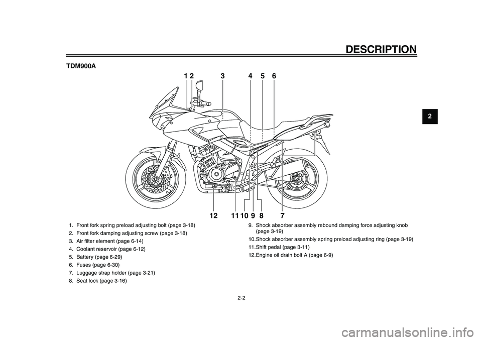 YAMAHA TDM 900 2010 User Guide
DESCRIPTION
2-2
2
3
4
5
6
7
8
9 TDM900A
12
3456
7 8 9 10 11 1212
3456
1. Front fork spring preload adjusting bolt (page 3-18)
2. Front fork damping adjusting screw (page 3-18)
3. Air filter ele YAMAHA TDM 900 2010 User Guide
DESCRIPTION
2-2
2
3
4
5
6
7
8
9 TDM900A
12
3456
7 8 9 10 11 1212
3456
1. Front fork spring preload adjusting bolt (page 3-18)
2. Front fork damping adjusting screw (page 3-18)
3. Air filter ele