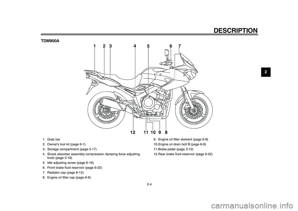 YAMAHA TDM 900 2010 User Guide
DESCRIPTION
2-4
2
3
4
5
6
7
8
9 TDM900A
1
56
7
8 9 10 11 12
23 4
1. Grab bar
2. Owner’s tool kit (page 6-1)
3. Storage compartment (page 3-17)
4. Shock absorber assembly compression damping fo YAMAHA TDM 900 2010 User Guide
DESCRIPTION
2-4
2
3
4
5
6
7
8
9 TDM900A
1
56
7
8 9 10 11 12
23 4
1. Grab bar
2. Owner’s tool kit (page 6-1)
3. Storage compartment (page 3-17)
4. Shock absorber assembly compression damping fo