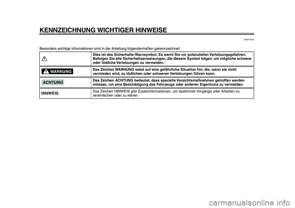 YAMAHA TDM 900 2010  Betriebsanleitungen (in German)  
KENNZEICHNUNG WICHTIGER HINWEISE 
GAU10132 
Besonders wichtige Informationen sind in der Anleitung folgendermaßen gekennzeichnet: 
Dies ist das Sicherheits-Warnsymbol. Es warnt Sie vor potenziellen