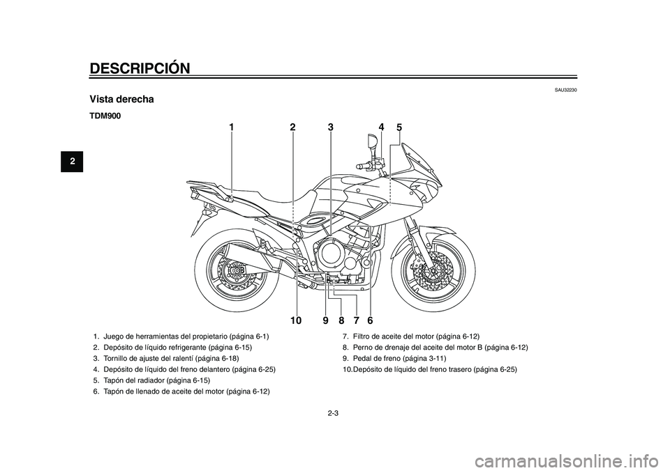 YAMAHA TDM 900 2010 Manuale de Empleo (in Spanish)
DESCRIPCIÓN
2-3
1
2
3
4
5
6
7
8
9
SAU32230
Vista derecha
TDM900
1234
5
6 7 8 9 10
1. Juego de herramientas del propietario (página 6-1)
2. Depósito de líquido refrigerante (página 6-15) YAMAHA TDM 900 2010 Manuale de Empleo (in Spanish)
DESCRIPCIÓN
2-3
1
2
3
4
5
6
7
8
9
SAU32230
Vista derecha
TDM900
1234
5
6 7 8 9 10
1. Juego de herramientas del propietario (página 6-1)
2. Depósito de líquido refrigerante (página 6-15)