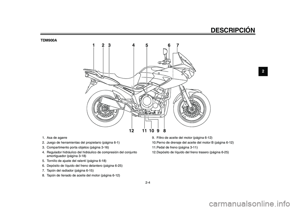 YAMAHA TDM 900 2010 Manuale de Empleo (in Spanish)
DESCRIPCIÓN
2-4
2
3
4
5
6
7
8
9
TDM900A
1
56
7
8 9 10 11 12
23 4
1. Asa de agarre
2. Juego de herramientas del propietario (página 6-1)
3. Compartimento porta objetos (página 3-16)
4. Regul YAMAHA TDM 900 2010 Manuale de Empleo (in Spanish)
DESCRIPCIÓN
2-4
2
3
4
5
6
7
8
9
TDM900A
1
56
7
8 9 10 11 12
23 4
1. Asa de agarre
2. Juego de herramientas del propietario (página 6-1)
3. Compartimento porta objetos (página 3-16)
4. Regul
