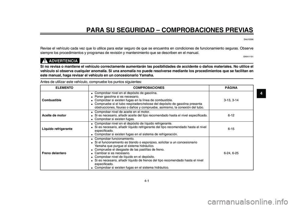YAMAHA TDM 900 2010  Manuale de Empleo (in Spanish)  
4-1 
2
3
45
6
7
8
9
 
PARA SU SEGURIDAD – COMPROBACIONES PREVIAS 
SAU15596 
Revise el vehículo cada vez que lo utilice para estar seguro de que se encuentra en condiciones de funcionamiento segur