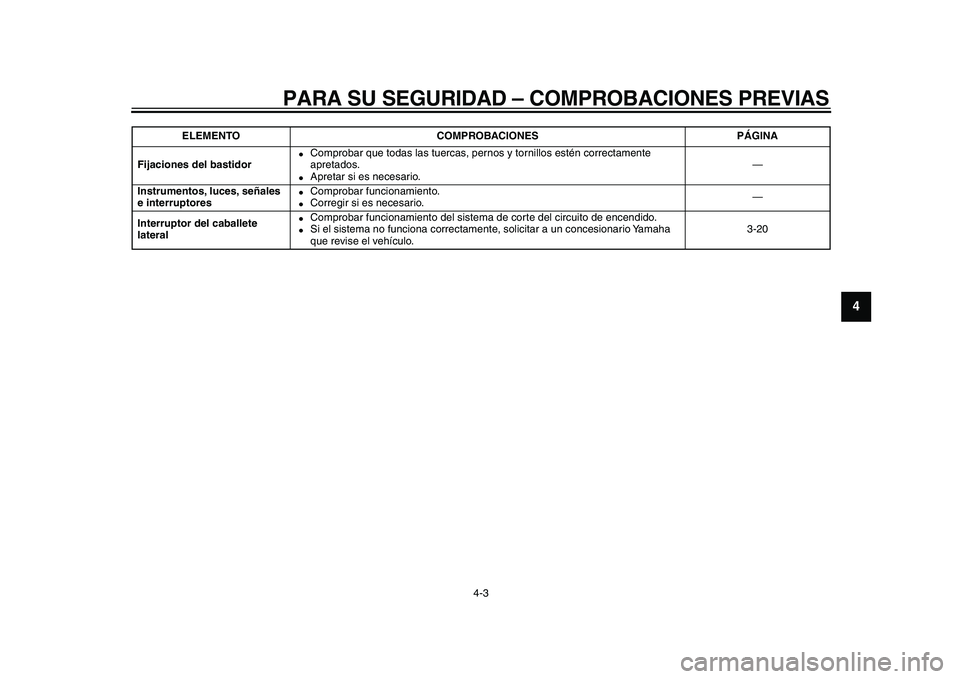 YAMAHA TDM 900 2010  Manuale de Empleo (in Spanish)  
PARA SU SEGURIDAD – COMPROBACIONES PREVIAS 
4-3 
2
3
45
6
7
8
9
 
Fijaciones del bastidor 
 
Comprobar que todas las tuercas, pernos y tornillos estén correctamente 
apretados. 
 
Apretar si es