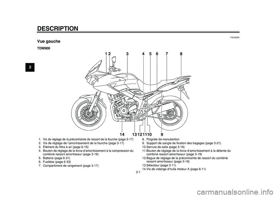 YAMAHA TDM 900 2010  Notices Demploi (in French)  
2-1 
1
2
 
DESCRIPTION  
FAU32220 
Vue gauche 
TDM900
12
345678
9 10 11 12 13 1412
345678
9 10 11 12 13 14
 
1.
Vis de réglage de la précontrainte de ressort de la fourche (page 
3-17
)
2. Vis de 