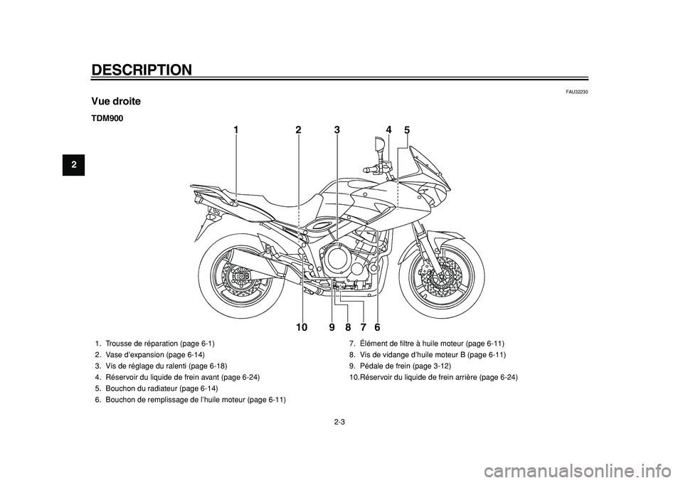 YAMAHA TDM 900 2010  Notices Demploi (in French)  
DESCRIPTION 
2-3 
1
2
3
4
5
6
7
8
9
 
FAU32230 
Vue droite 
TDM900
1234
5
6 7 8 9 10
 
1. Trousse de réparation (page 6-1)
2. Vase d’expansion (page 6-14)
3. Vis de réglage du ralenti (page 6-18