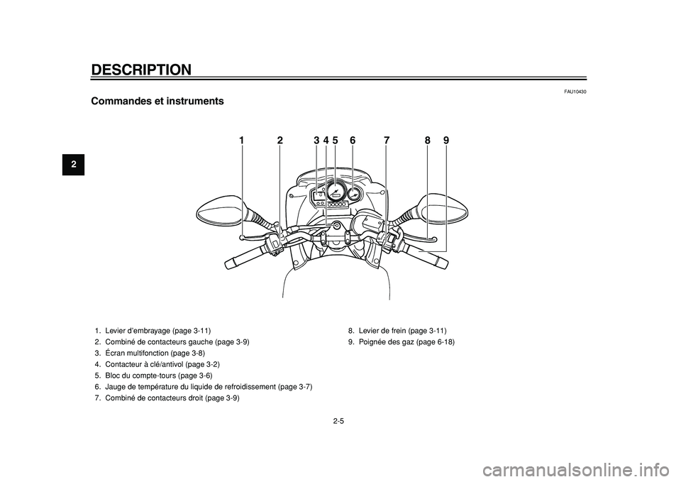 YAMAHA TDM 900 2010  Notices Demploi (in French)  
DESCRIPTION 
2-5 
1
2
3
4
5
6
7
8
9
 
FAU10430 
Commandes et instruments
1234567 89
 
1. Levier d’embrayage (page 3-11)
2. Combiné de contacteurs gauche (page 3-9)
3. Écran multifonction (page 3