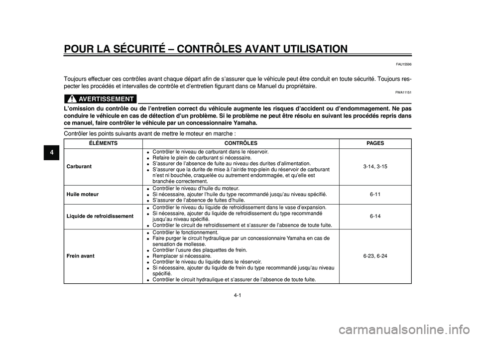 YAMAHA TDM 900 2010  Notices Demploi (in French)  
4-1 
1
2
3
4
5
6
7
8
9
 
POUR LA SÉCURITÉ – CONTRÔLES AVANT UTILISATION 
FAU15596 
Toujours effectuer ces contrôles avant chaque départ afin de s’assurer que le véhicule peut être conduit