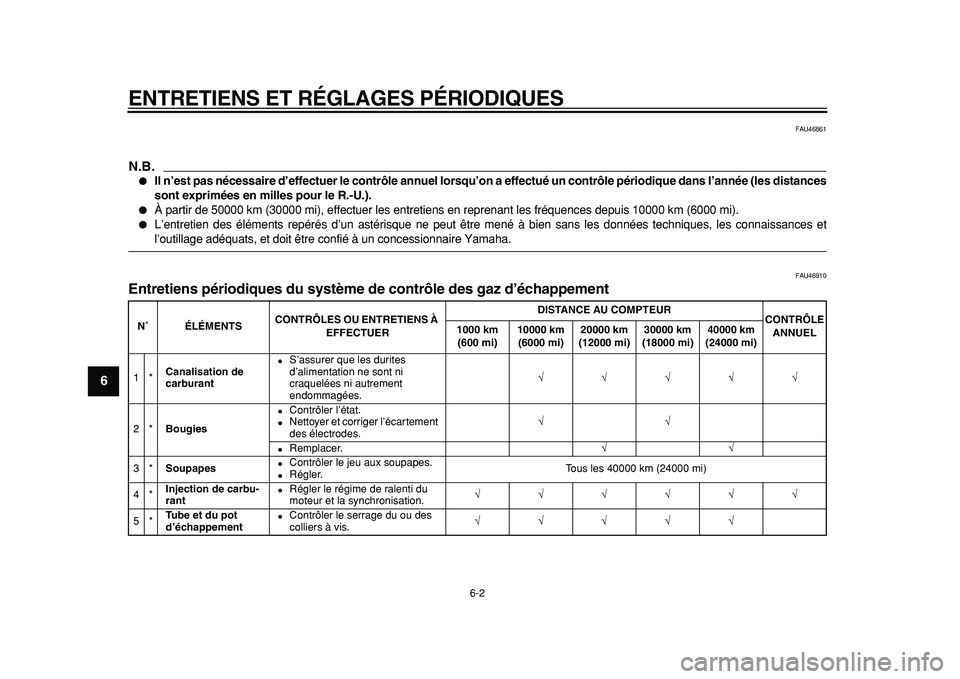 YAMAHA TDM 900 2010  Notices Demploi (in French)  
ENTRETIENS ET RÉGLAGES PÉRIODIQUES 
6-2 
1
2
3
4
5
6
7
8
9
 
FAU46861
N.B.
 
 
Il n’est pas nécessaire d’effectuer le contrôle annuel lorsqu’on a effectué un contrôle périodique dans l
