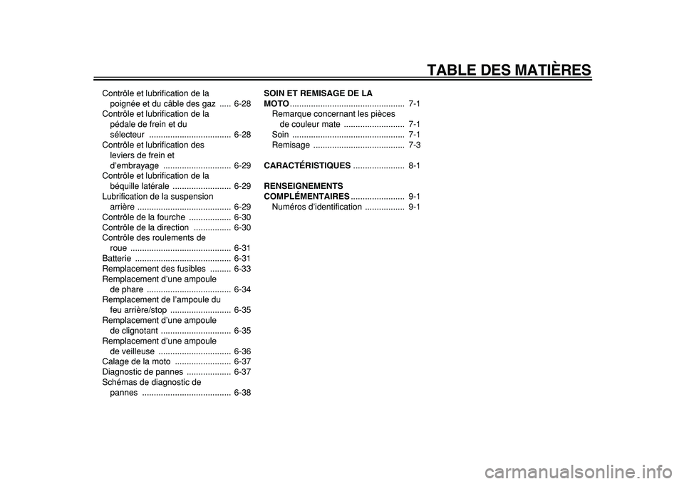 YAMAHA TDM 900 2010  Notices Demploi (in French)  
TABLE DES MATIÈRES 
Contrôle et lubrification de la 
poignée et du câble des gaz  .....  6-28
Contrôle et lubrification de la 
pédale de frein et du 
sélecteur ...............................