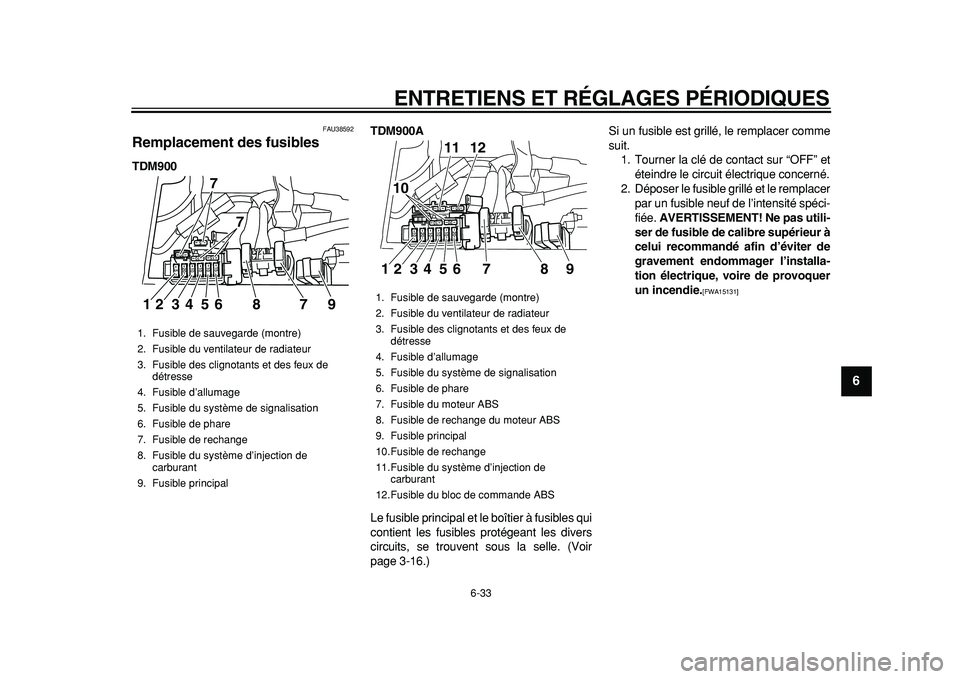 YAMAHA TDM 900 2010  Notices Demploi (in French)  
ENTRETIENS ET RÉGLAGES PÉRIODIQUES 
6-33 
2
3
4
5
67
8
9
 
FAU38592 
Remplacement des fusibles  
TDM900TDM900A 
Le fusible principal et le boîtier à fusibles qui
contient les fusibles protégean