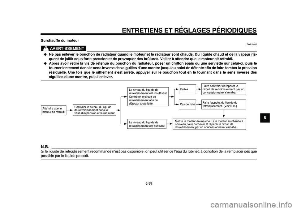 YAMAHA TDM 900 2010  Notices Demploi (in French)  
ENTRETIENS ET RÉGLAGES PÉRIODIQUES 
6-39 
2
3
4
5
67
8
9
 
Surchauffe du moteur
AVERTISSEMENT
 
FWA10400 
 
Ne pas enlever le bouchon de radiateur quand le moteur et le radiateur sont chauds. Du 