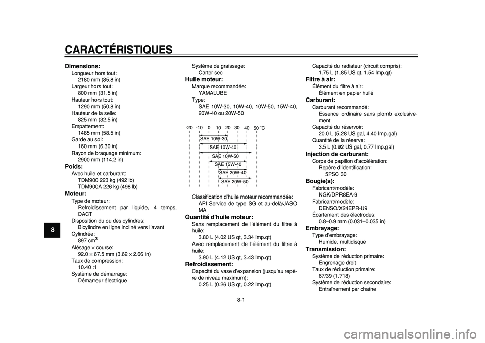 YAMAHA TDM 900 2010  Notices Demploi (in French)  
8-1 
1
2
3
4
5
6
7
8
9
 
CARACTÉRISTIQUES  
FAU2633X 
Dimensions: 
Longueur hors tout: 
2180 mm (85.8 in)
Largeur hors tout: 
800 mm (31.5 in)
Hauteur hors tout: 
1290 mm (50.8 in)
Hauteur de la se
