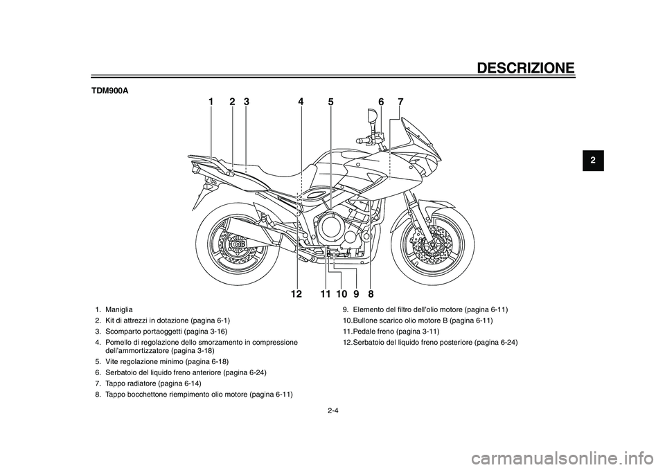 YAMAHA TDM 900 2010  Manuale duso (in Italian)  
DESCRIZIONE 
2-4 
2
3
4
5
6
7
8
9
 
TDM900A
1
56
7
8 9 10 11 12
23 4
 
1. Maniglia
2. Kit di attrezzi in dotazione (pagina 6-1)
3. Scomparto portaoggetti (pagina 3-16)
4. Pomello di regolazione dell
