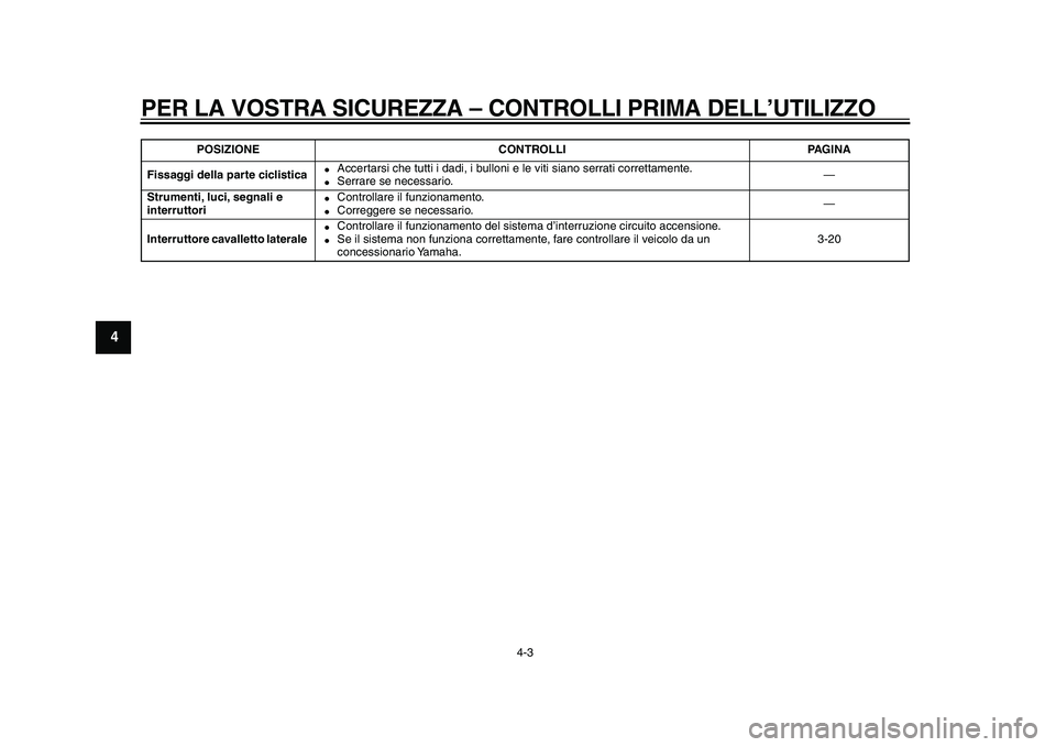 YAMAHA TDM 900 2010  Manuale duso (in Italian)  
PER LA VOSTRA SICUREZZA – CONTROLLI PRIMA DELL’UTILIZZO 
4-3 
1
2
3
4
5
6
7
8
9
 
Fissaggi della parte ciclistica 
 
Accertarsi che tutti i dadi, i bulloni e le viti siano serrati correttamente