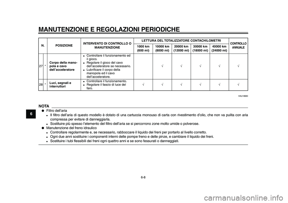 YAMAHA TDM 900 2010  Manuale duso (in Italian)  
MANUTENZIONE E REGOLAZIONI PERIODICHE 
6-8 
1
2
3
4
5
6
7
8
9
 
HAU18680
NOTA
 
 
Filtro dell’aria 
 
Il filtro dell’aria di questo modello è dotato di una cartuccia monouso di carta con rive