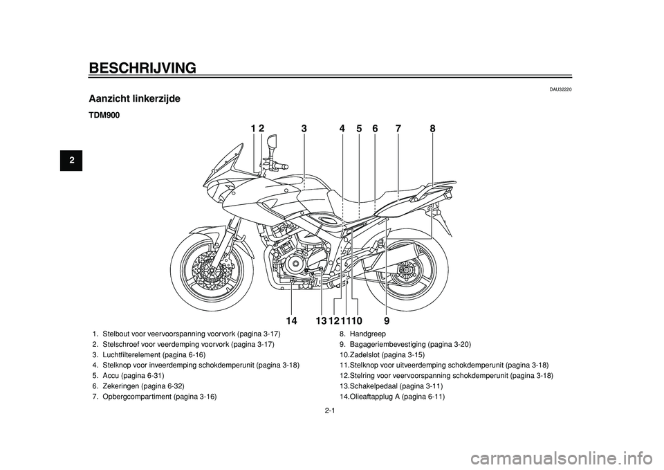 YAMAHA TDM 900 2010 Instructieboekje (in Dutch)
2-1
1
2
BESCHRIJVING
DAU32220
Aanzicht linkerzijde
TDM900
12
345678
9 10 11 12 13 1412
345678
9 10 11 12 13 14
1. Stelbout voor veervoorspanning voorvork (pagina 3-17)
2. Stelschroef voor v YAMAHA TDM 900 2010 Instructieboekje (in Dutch)
2-1
1
2
BESCHRIJVING
DAU32220
Aanzicht linkerzijde
TDM900
12
345678
9 10 11 12 13 1412
345678
9 10 11 12 13 14
1. Stelbout voor veervoorspanning voorvork (pagina 3-17)
2. Stelschroef voor v