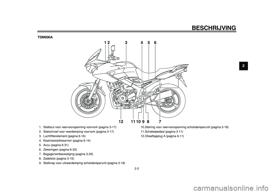 YAMAHA TDM 900 2010 Instructieboekje (in Dutch)
BESCHRIJVING
2-2
2
3
4
5
6
7
8
9
TDM900A
12
3456
7 8 9 10 11 1212
3456
1. Stelbout voor veervoorspanning voorvork (pagina 3-17)
2. Stelschroef voor veerdemping voorvork (pagina 3-17)
3. Lucht YAMAHA TDM 900 2010 Instructieboekje (in Dutch)
BESCHRIJVING
2-2
2
3
4
5
6
7
8
9
TDM900A
12
3456
7 8 9 10 11 1212
3456
1. Stelbout voor veervoorspanning voorvork (pagina 3-17)
2. Stelschroef voor veerdemping voorvork (pagina 3-17)
3. Lucht
