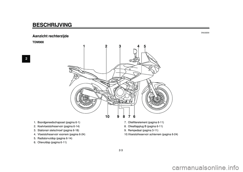 YAMAHA TDM 900 2010 Instructieboekje (in Dutch)
BESCHRIJVING
2-3
1
2
3
4
5
6
7
8
9
DAU32230
Aanzicht rechterzijde
TDM900
1234
5
6 7 8 9 10
1. Boordgereedschapsset (pagina 6-1)
2. Koelvloeistofreservoir (pagina 6-14)
3. Stationair stelschr YAMAHA TDM 900 2010 Instructieboekje (in Dutch)
BESCHRIJVING
2-3
1
2
3
4
5
6
7
8
9
DAU32230
Aanzicht rechterzijde
TDM900
1234
5
6 7 8 9 10
1. Boordgereedschapsset (pagina 6-1)
2. Koelvloeistofreservoir (pagina 6-14)
3. Stationair stelschr