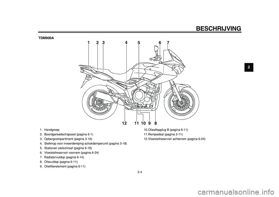 YAMAHA TDM 900 2010 Instructieboekje (in Dutch)
BESCHRIJVING
2-4
2
3
4
5
6
7
8
9
TDM900A
1
56
7
8 9 10 11 12
23 4
1. Handgreep
2. Boordgereedschapsset (pagina 6-1)
3. Opbergcompartiment (pagina 3-16)
4. Stelknop voor inveerdemping schokdemp YAMAHA TDM 900 2010 Instructieboekje (in Dutch)
BESCHRIJVING
2-4
2
3
4
5
6
7
8
9
TDM900A
1
56
7
8 9 10 11 12
23 4
1. Handgreep
2. Boordgereedschapsset (pagina 6-1)
3. Opbergcompartiment (pagina 3-16)
4. Stelknop voor inveerdemping schokdemp