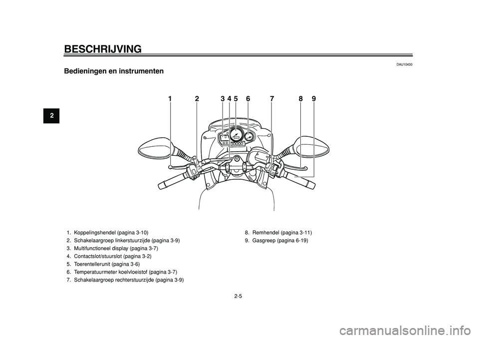 YAMAHA TDM 900 2010 Instructieboekje (in Dutch)
BESCHRIJVING
2-5
1
2
3
4
5
6
7
8
9
DAU10430
Bedieningen en instrumenten
1234567 89
1. Koppelingshendel (pagina 3-10)
2. Schakelaargroep linkerstuurzijde (pagina 3-9)
3. Multifunctioneel displ YAMAHA TDM 900 2010 Instructieboekje (in Dutch)
BESCHRIJVING
2-5
1
2
3
4
5
6
7
8
9
DAU10430
Bedieningen en instrumenten
1234567 89
1. Koppelingshendel (pagina 3-10)
2. Schakelaargroep linkerstuurzijde (pagina 3-9)
3. Multifunctioneel displ