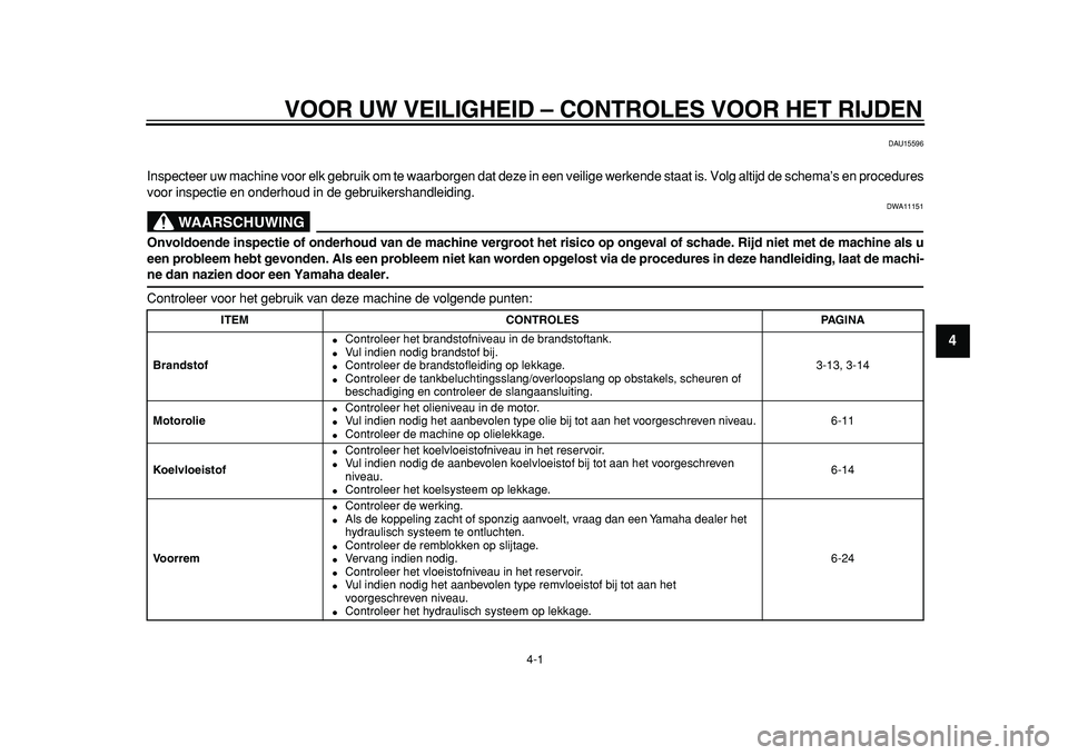 YAMAHA TDM 900 2010  Instructieboekje (in Dutch)  
4-1 
2
3
45
6
7
8
9
 
VOOR UW VEILIGHEID – CONTROLES VOOR HET RIJDEN 
DAU15596 
Inspecteer uw machine voor elk gebruik om te waarborgen dat deze in een veilige werkende staat is. Volg altijd de sc