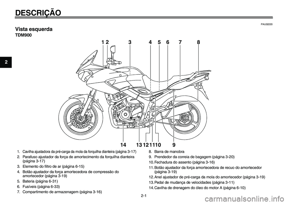 YAMAHA TDM 900 2010 Manual de utilização (in Portuguese) YAMAHA TDM 900 2010 Manual de utilização (in Portuguese)